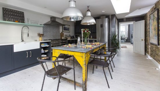deco industrielle jaune